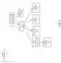 Fig. 10 - Uniformity correction method for low cost and non-rectangular touch sensor matrices