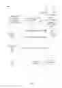 Fig. 02 - Augmented reality user interface control