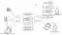Fig. 01 - SYSTEM AND METHOD FOR DYNAMICALLY LOADED APPLICATION/AGENT TERMINAL INTEGRATION