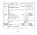 Fig. 09 - Method for presenting content based on checking of passenger equipment and distraction