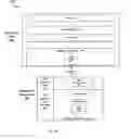Fig. 06 - Customer service systems and portals