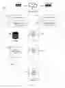 Fig. 22 - Customer service systems and portals