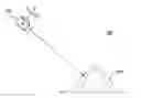 Fig. 01 - Panning in a three dimensional environment on a mobile device