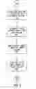 Fig. 04 - Panning in a three dimensional environment on a mobile device