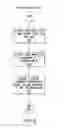 Fig. 08 - Panning in a three dimensional environment on a mobile device