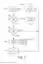 Fig. 08 - Data processing systems