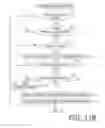 Fig. 13 - Computer-readable medium, information processing device, and method for causing a printer to perform pre-printing operation