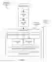 Fig. 02 - Metadata application constraints within a module system based on modular dependencies