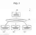 Fig. 02 - Log transmission apparatus and log collection system