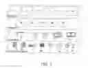 Fig. 06 - Hardware storage device optimization