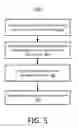Fig. 08 - COMPRESSION TECHNIQUES FOR DISTRIBUTED DATA
