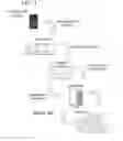 Fig. 02 - Computer-implemented methods, computer-readable media and electronic devices for processing test electronic transactions