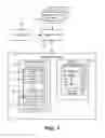 Fig. 02 - CONDITIONAL WRAPPER FOR PROGRAM OBJECT