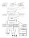 Fig. 02 - Orthogonal experimentation in a computing environment