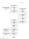 Fig. 08 - Garbage collection method and device