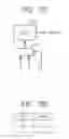 Fig. 07 - Search memory