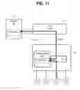 Fig. 07 - Storage system and backend construction method for storage system having switch that is logically partitioned into multiple partitions