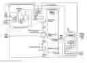Fig. 01 - High operation frequency, area efficient and cost effective content addressable memory architecture