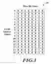 Fig. 04 - High operation frequency, area efficient and cost effective content addressable memory architecture