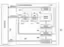 Fig. 01 - Methods and devices for reducing array size and complexity in automata processors