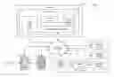 Fig. 01 - Intelligent automated assistant for media exploration