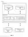 Fig. 02 - System and method for uniform resource identifier (URI) consolidation