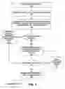 Fig. 02 - Conversational language and informational response systems and methods