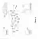 Fig. 07 - Naming convention reconciler