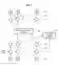 Fig. 08 - Method and apparatus with natural language generation