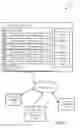 Fig. 02 - Systems and methods to facilitate bi-directional artificial intelligence communications
