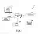 Fig. 02 - Shape-based graphics search