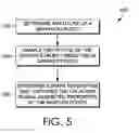 Fig. 08 - Shape-based graphics search