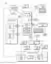 Fig. 01 - Data shuffling with hierarchical tuple spaces