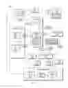 Fig. 02 - Data shuffling with hierarchical tuple spaces