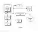 Fig. 06 - Data shuffling with hierarchical tuple spaces
