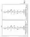 Fig. 06 - Interactive adjustment of decision rules
