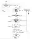 Fig. 04 - Systems and methods for use in loading data from backup databases to task databases