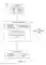 Fig. 04 - Facilitating data type detection using existing code