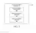 Fig. 06 - Facilitating data type detection using existing code