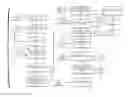 Fig. 01 - Reducing frontend complexity for multiple microservices with consistent updates