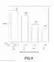 Fig. 07 - Question answering for data visualizations