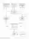 Fig. 01 - Entity- and string-based search using a dynamic knowledge graph