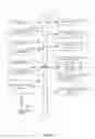 Fig. 15 - Program synthesis for query optimization