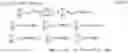 Fig. 08 - Cardinality estimation in databases