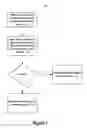 Fig. 02 - Techniques for a linearizable primary-secondary database system that replicates database data with eventual consistency