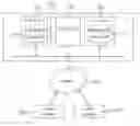 Fig. 01 - Method and system for replicating data to heterogeneous database and detecting synchronization error of heterogeneous database through SQL packet analysis