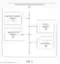 Fig. 04 - IDENTIFYING RELATIONSHIPS BETWEEN ENTITIES USING MACHINE LEARNING