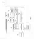 Fig. 04 - Container structure
