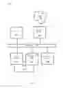 Fig. 09 - Electronic list user interface