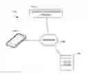 Fig. 01 - Constructing content based on multi-sentence compression of source content